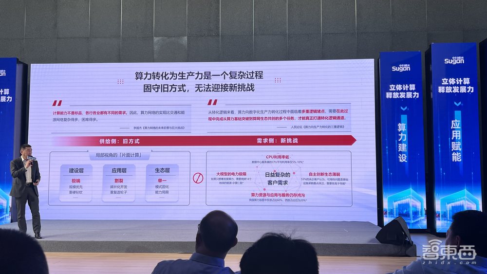 智算产业如何破旧立新？中科曙光首提“立体计算”