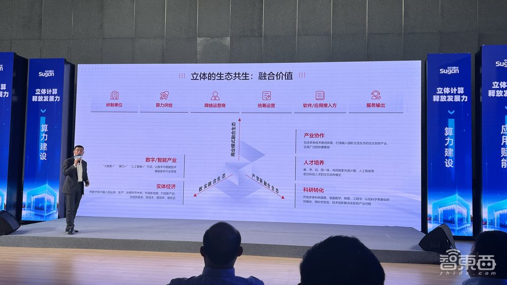 智算产业如何破旧立新？中科曙光首提“立体计算”