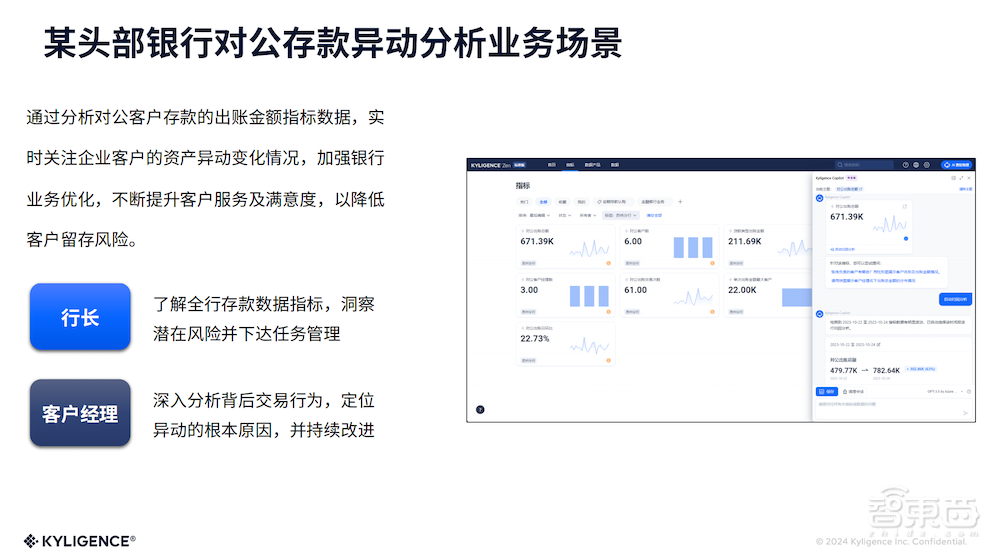 Kyligence发布企业级AI解决方案！AI数智助理降低数据使用门槛