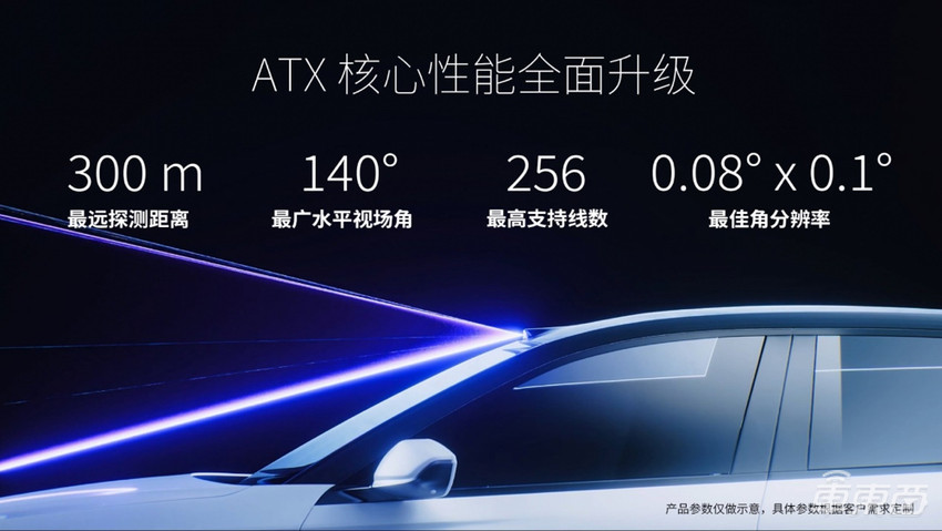 禾赛科技李一帆：激光雷达是“作弊武器”，今年渗透率将超16%