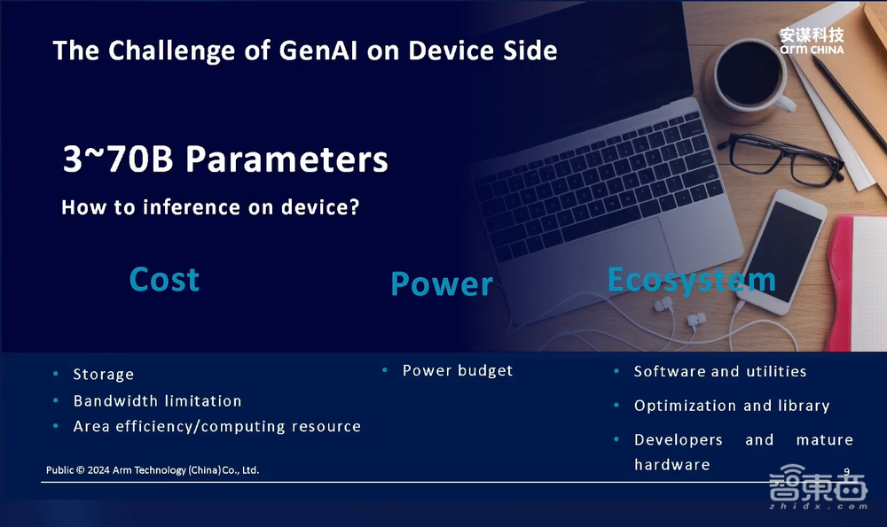安谋科技杨磊：抢占端侧大模型部署制高点，NPU将为端侧提供关键动力丨GenAICon 2024