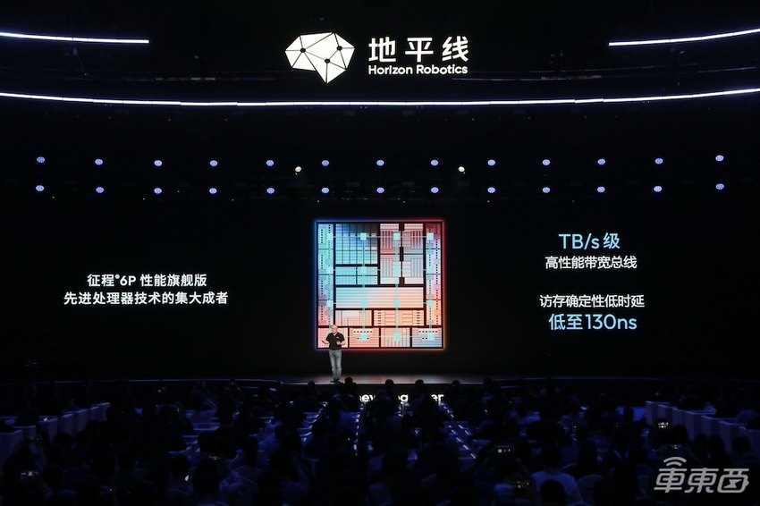 地平线连发六款征程6!年内量产交付,王传福站台