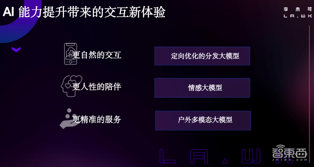 李未可科技古鉴：发布自研多模态大模型WAKE-AI，三大优化让AI眼镜交互体验升级 丨GenAICon 2024