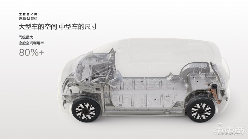 极氪MIX全球首秀，极氪全系车型亮相北京车展，全球首发浩瀚-M架构