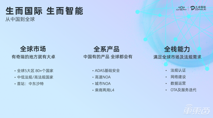 大卓智能将围绕大数据、AI构造技术体系，2025年目标搭载量国际国内双百万