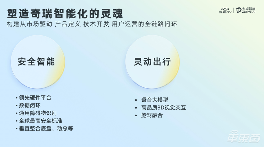 大卓智能将围绕大数据、AI构造技术体系，2025年目标搭载量国际国内双百万