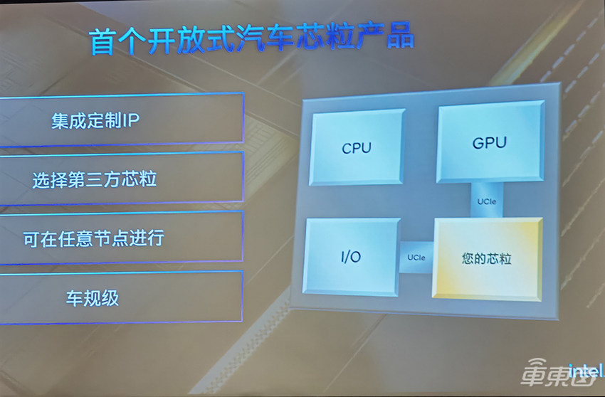 英特尔重返汽车业务,专注座舱芯片,提供产品解决方案
