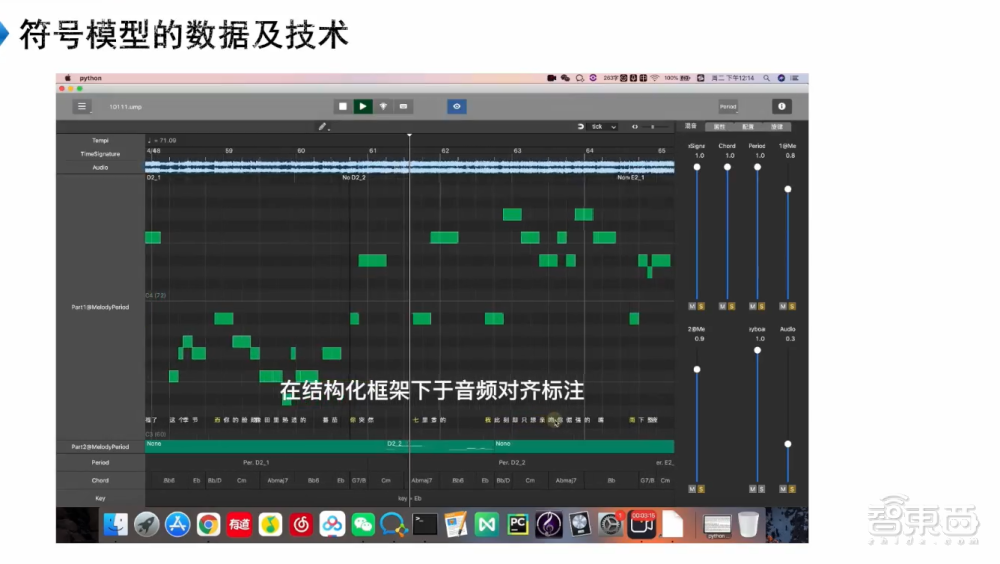 DeepMusic刘晓光：深度解读AIGC音乐创作技术原理，明年实现一键生成自唱歌曲丨GenAICon 2024