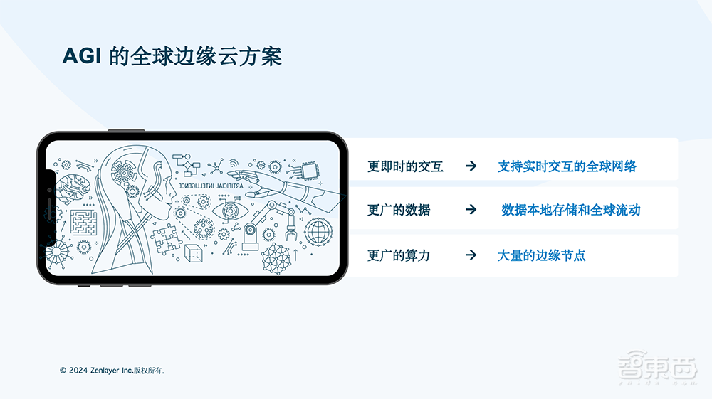 Zenlayer陈秀忠：通往AGI有三大挑战，即时交互、数据保护、算力限制丨GenAICon 2024