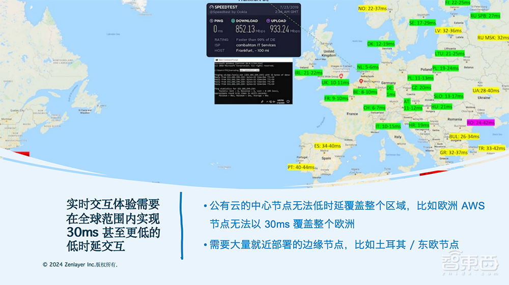 Zenlayer陈秀忠：通往AGI有三大挑战，即时交互、数据保护、算力限制丨GenAICon 2024