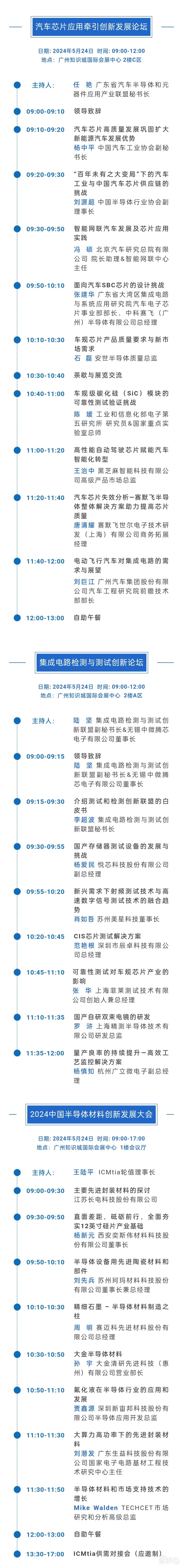 最新完整议程！集成电路制造年会5月22-24日广州开幕