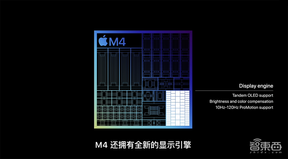 史上最薄、最贵、最强iPad!M4芯片干翻AI PC,首发双层OLED屏,顶配超2万