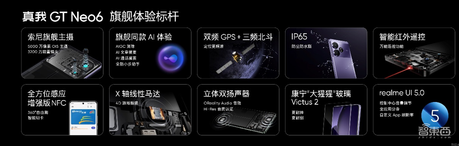 手机圈首场AI数字人发布会,realme真我GT Neo6搭三代骁龙8s,2099元起