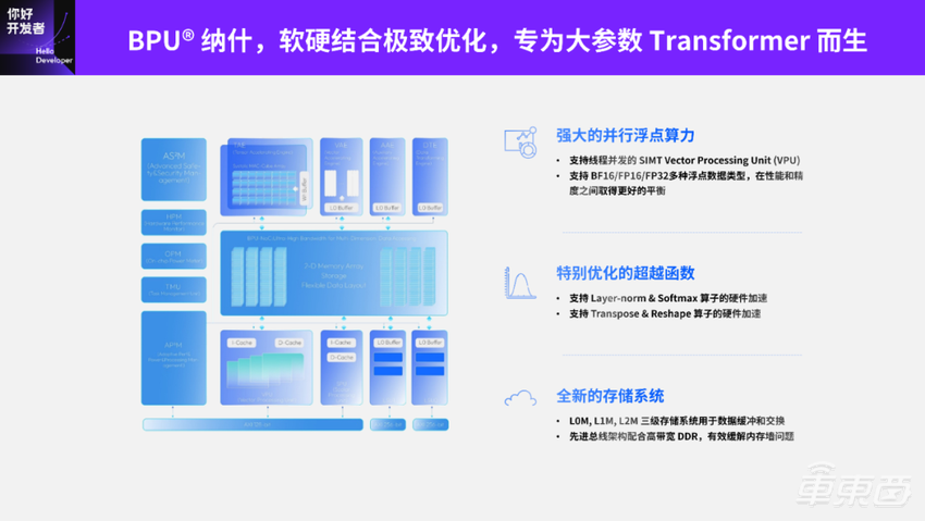 地平线 Horizon SuperDrive 最强解析：优雅从容——下一代城区领航新范式