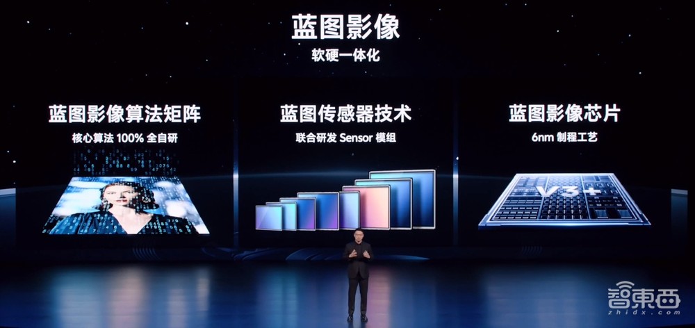 vivo首款“相机”X100 Ultra!算法100%自研,首发自研AI多模态大模型