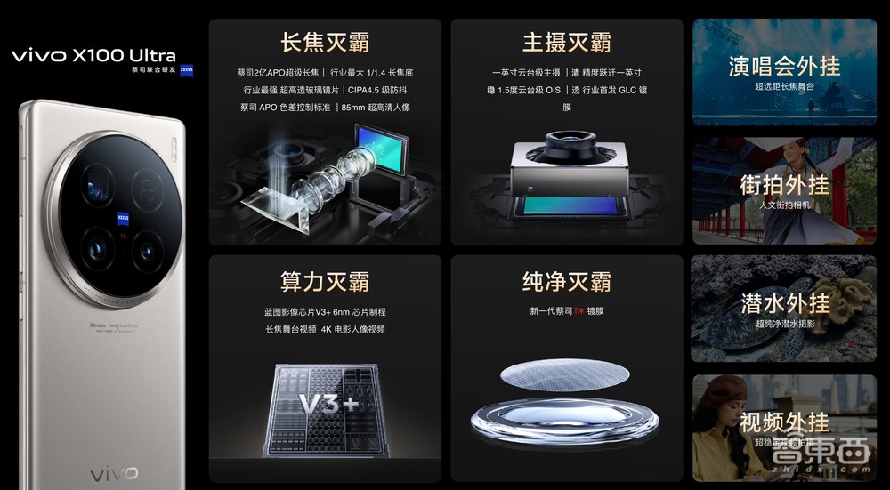 vivo首款“相机”X100 Ultra！算法100%自研，首发自研AI多模态大模型