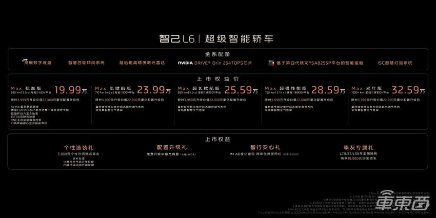 智己L6开卖！比小米SU7便宜1.6万，19.99万交个朋友？