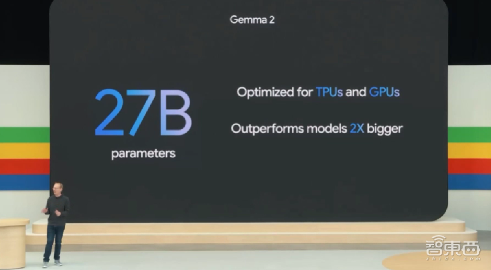 谷歌7大模型22项AI大招轰炸！70秒视频生成、Gemini安卓合体、200万tokens上下文