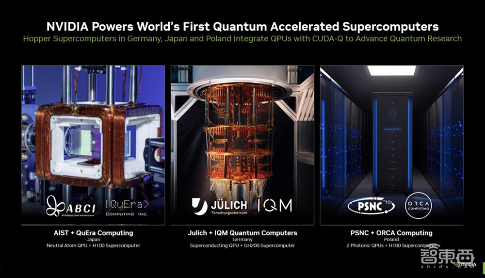 大降数字孪生模拟成本,NVIDIA晒助攻科学研究新进展!加速全球量子计算超算