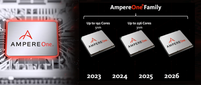 明年推出256核3nm CPU！Ampere公布未来路线图，用CPU加速AI计算