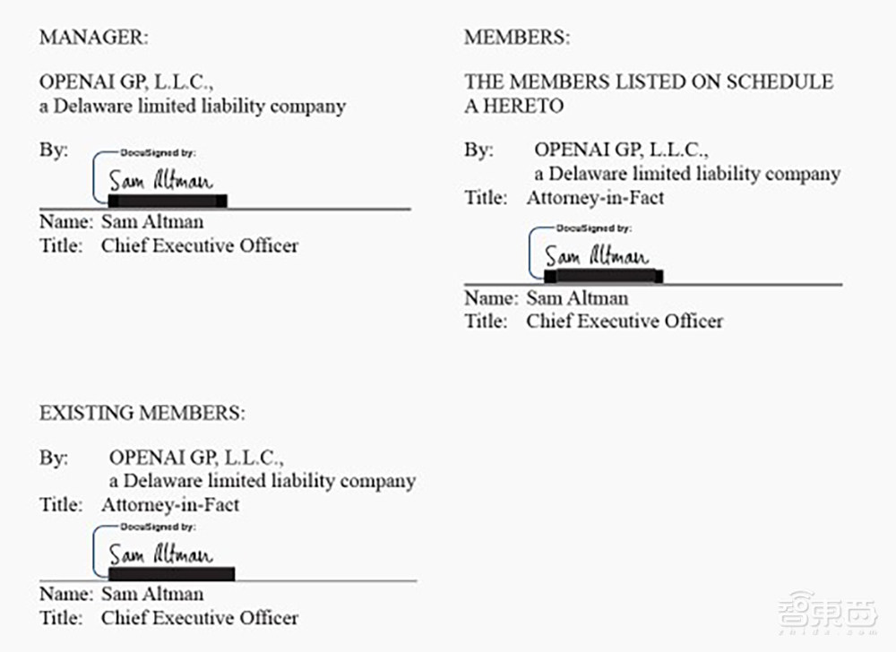 OpenAI霸王条款原件曝光：强制员工闭嘴，Altman等高管签名