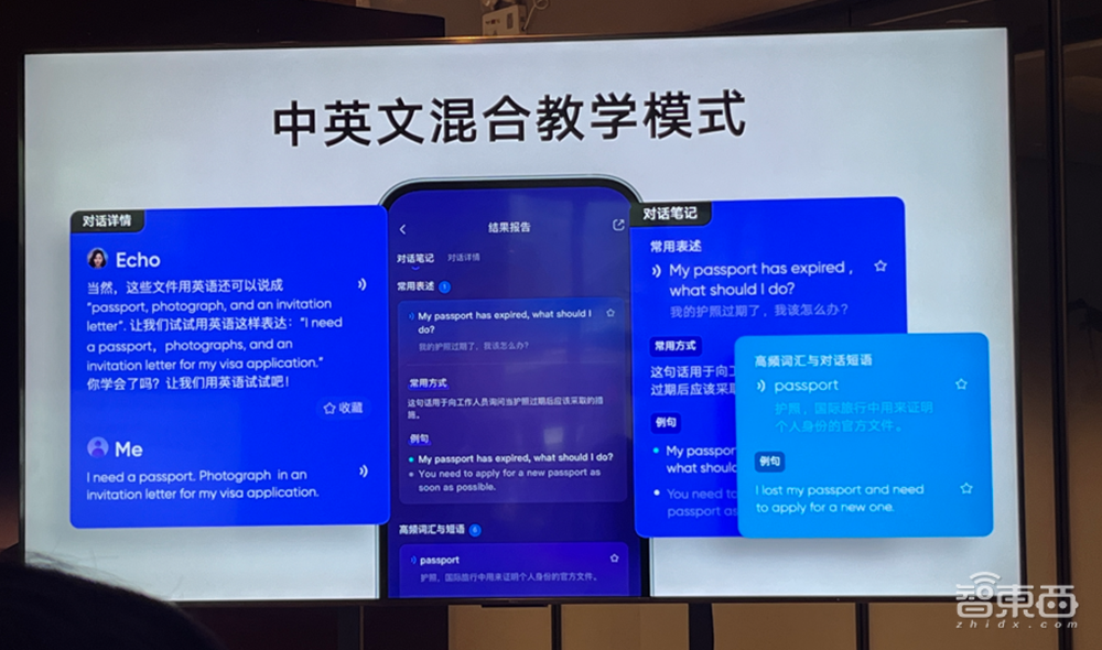 有道AI学习助手App推出！口语教练Hi Echo推儿童模式，“企业AI大脑”化身私人AI升学规划师