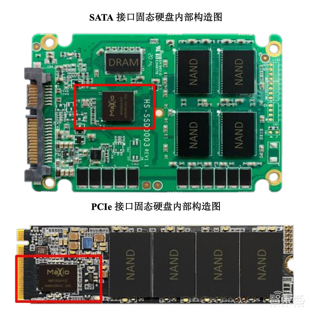 IPO重启，浙大校友芯片企业打头阵！三年收入20亿，背靠海康