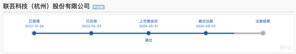 IPO重启,浙大校友芯片企业打头阵!三年收入20亿,背靠海康