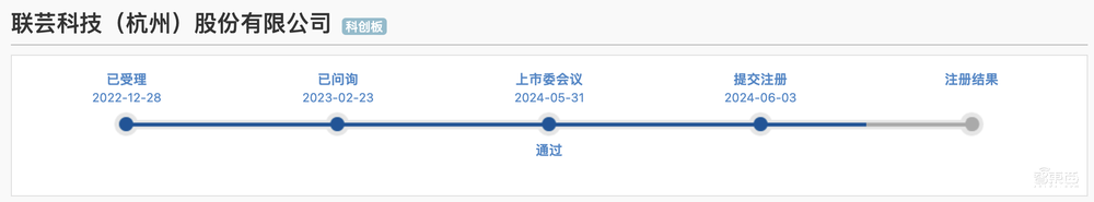 IPO重启，浙大校友芯片企业打头阵！三年收入20亿，背靠海康