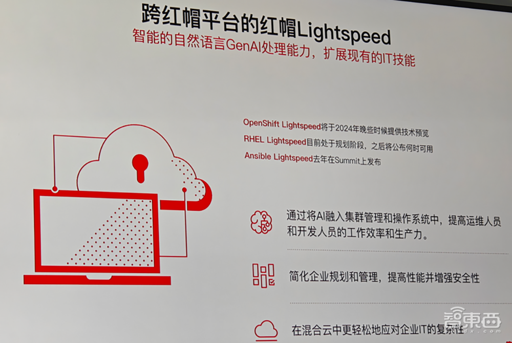 开源AI进入企业!红帽揭秘混合AI落地关键,端到端AI平台三步走