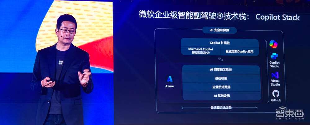加速AI落地企业！微软解读Copilot技术栈，云端混合大小模型是关键