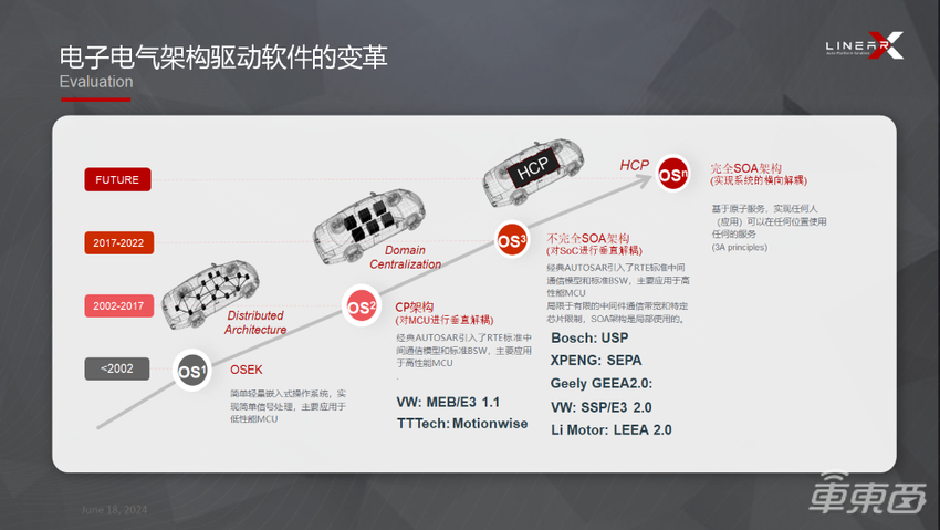 零念科技柯柱良：成本和安全将成下一代智能汽车操作系统的重要考虑因素