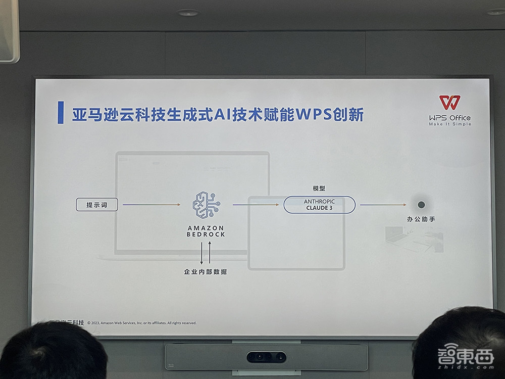 金山办公WPS AI海外版发布！Claude 3模型加持，两个月AI功能极速上线