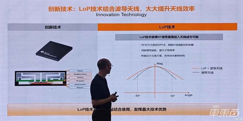 解读大陆第六代毫米波雷达：四大创新技术加持，距离精度双提升