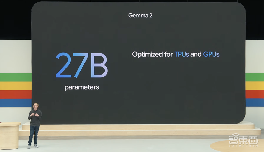 谷歌最强开源模型Gemma 2发布!270亿参数奇袭Llama 3,单张A100可全精度推理