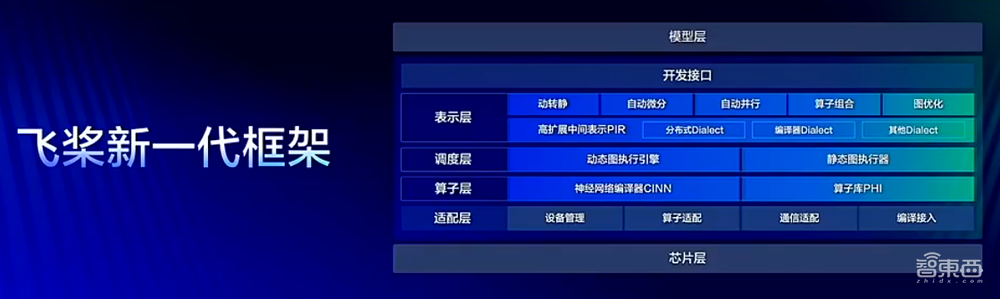 文心大模型4.0 Turbo来了！百度推出文心快码2.5，已覆盖内部80%程序员