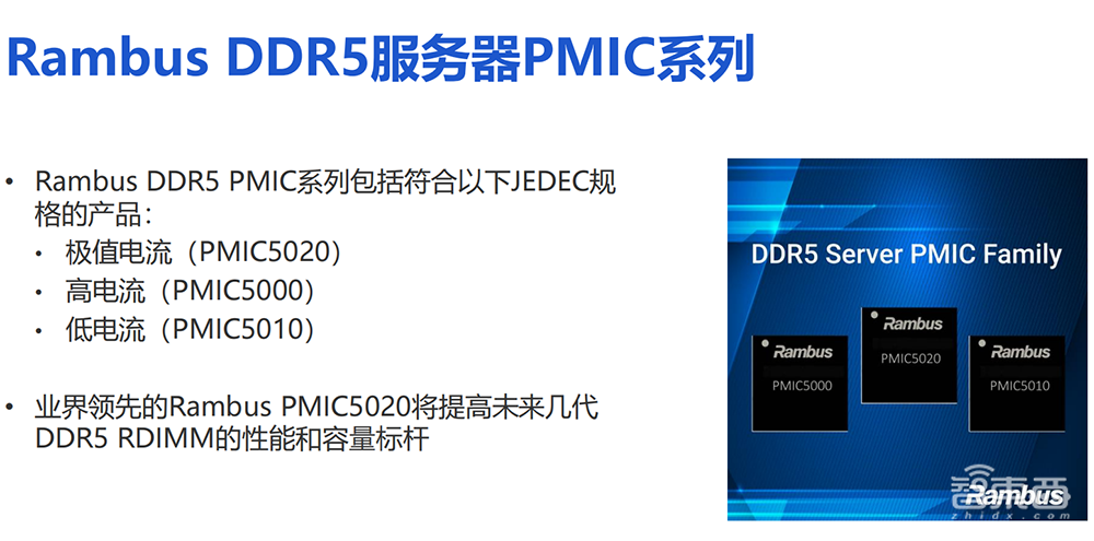 救急AI训练内存荒！Rambus发布DDR5服务器PMIC，用智能DIMM架构解锁高性能内存