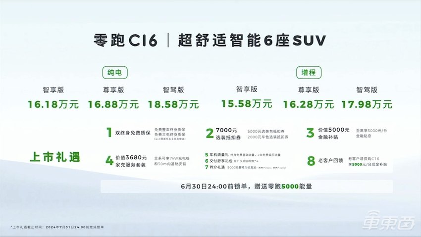 半价理想，能抢到理想一半的销量吗？零跑C16的算盘和对手