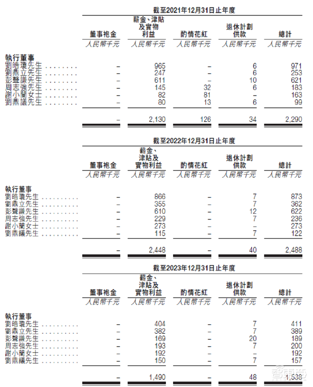 港股“算力基础设施第一股”上市！首日破发，大跌39%