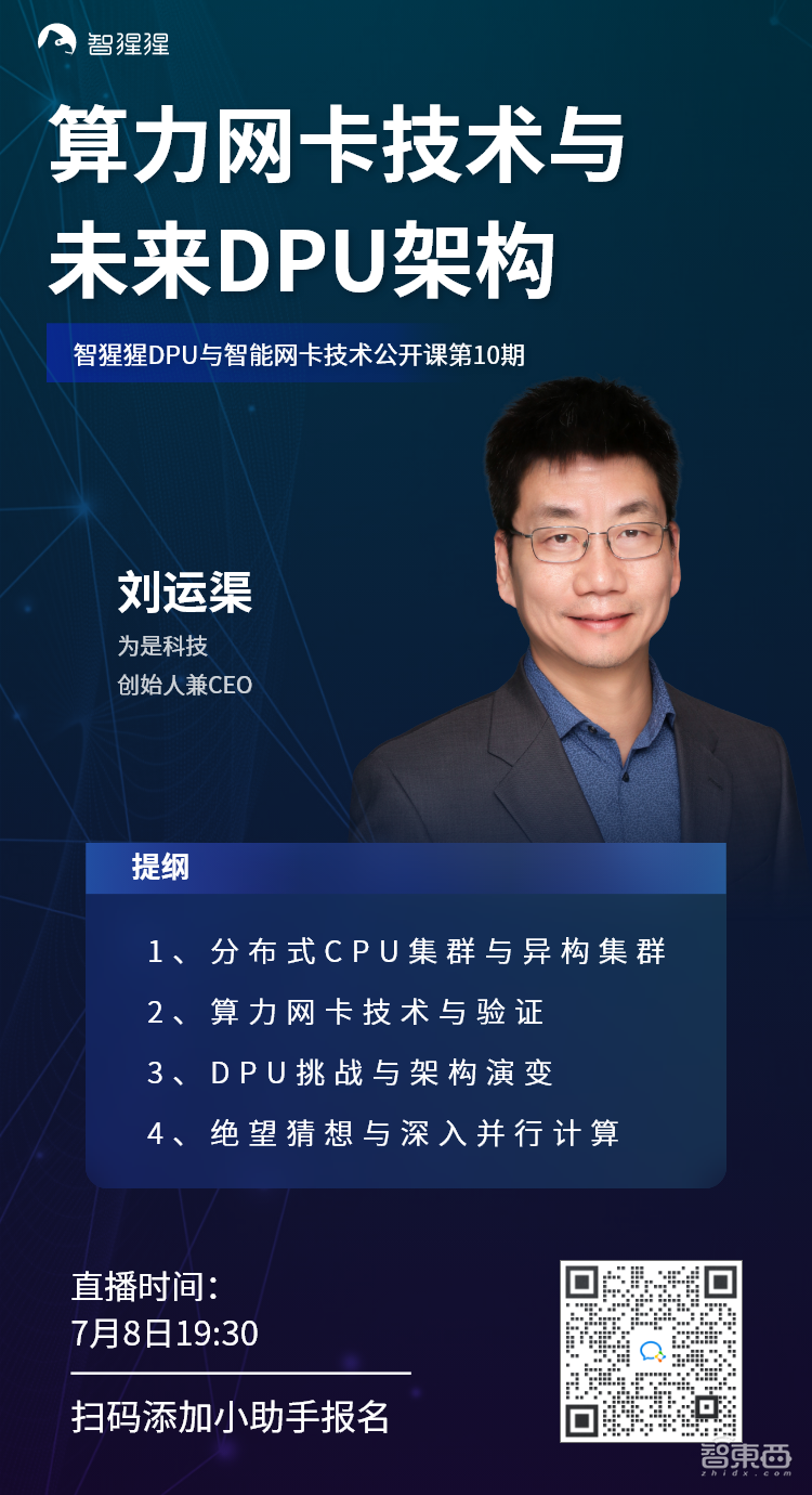 为是科技CEO刘运渠：算力网卡技术与未来DPU架构｜公开课预告