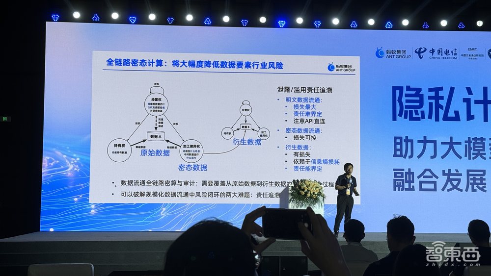 蚂蚁集团发布隐语Cloud大模型密算平台！让数据像自来水一样可信流通