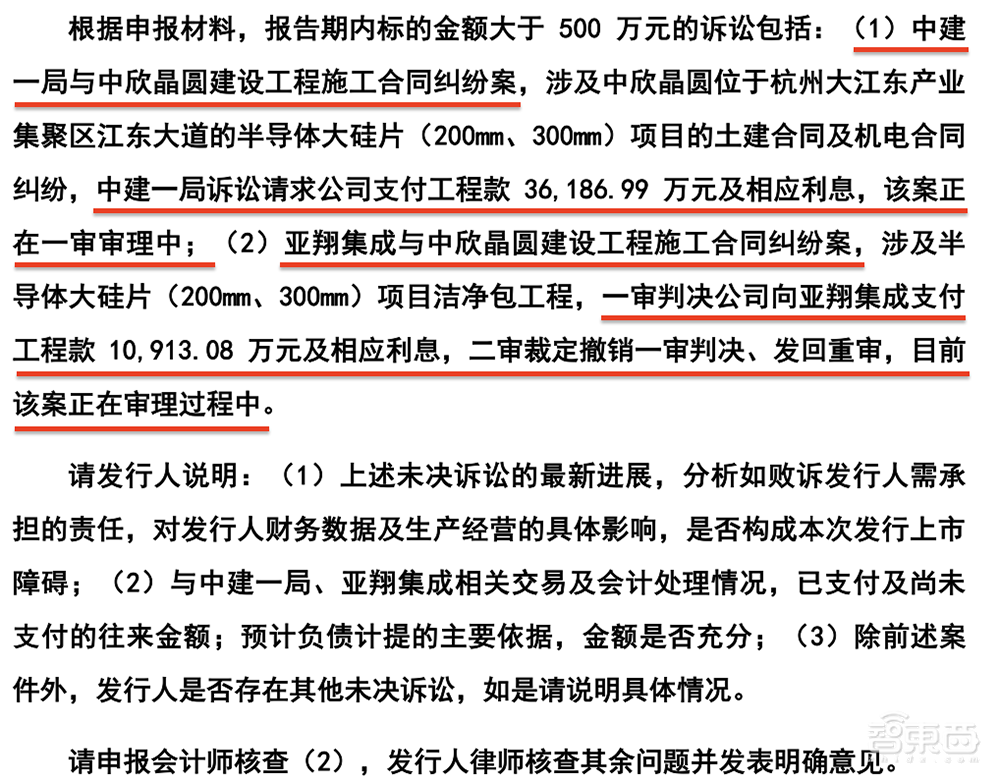 惨，半导体IPO大败退！3天5家终止，豪华股东团被坑