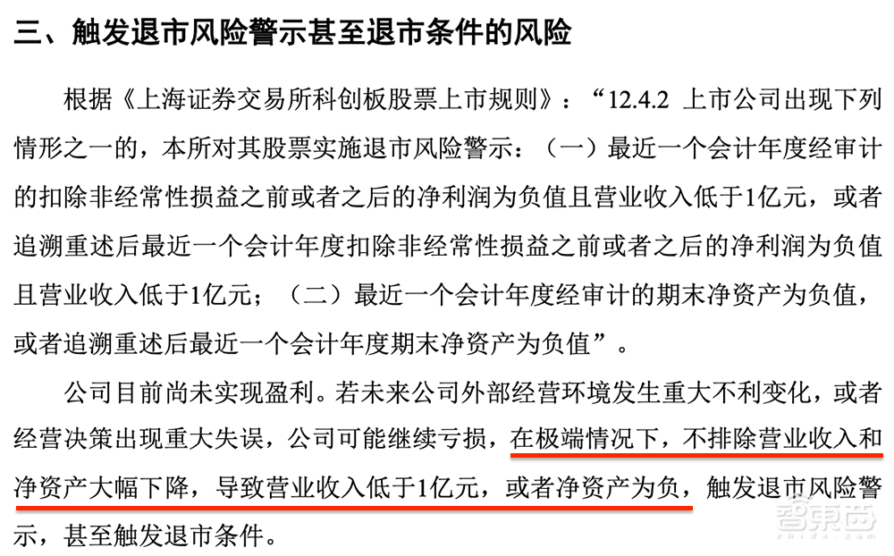 惨，半导体IPO大败退！3天5家终止，豪华股东团被坑