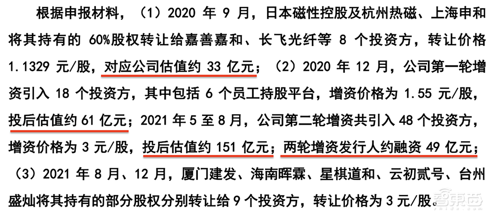 惨，半导体IPO大败退！3天5家终止，豪华股东团被坑