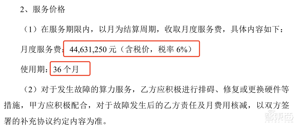 16亿元大模型大单!花落深圳AI第一股
