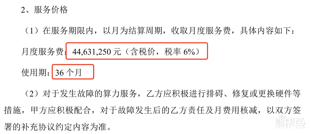 16亿元大模型大单！花落深圳AI第一股