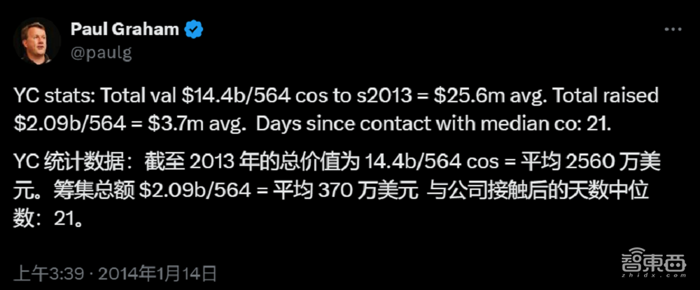 阿尔特曼20年：从“硅谷地下国王”到黯然离场