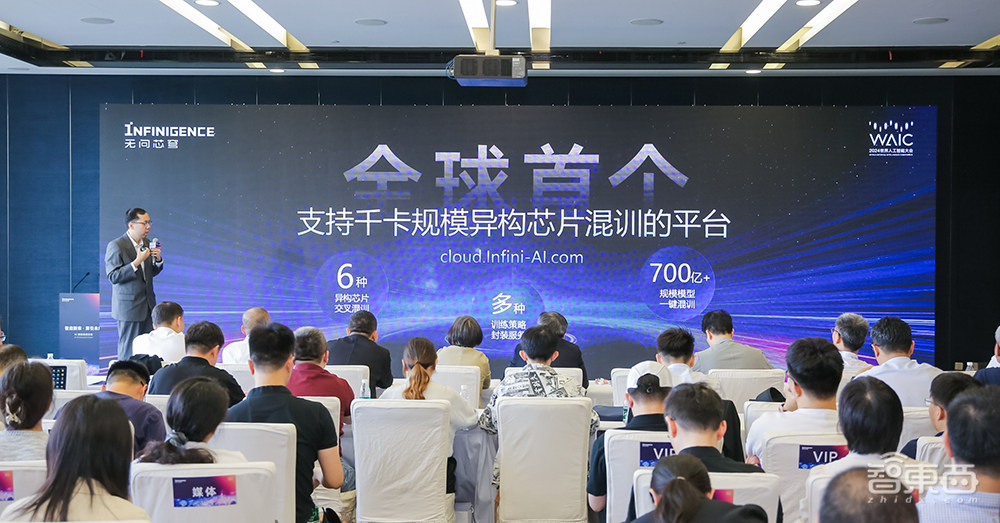 全球首个千卡规模异构芯片混训平台发布!无问芯穹:让天下没有难用的AI算力