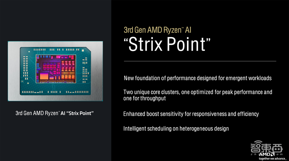 杀入AI PC战场，AMD这次动真格了！