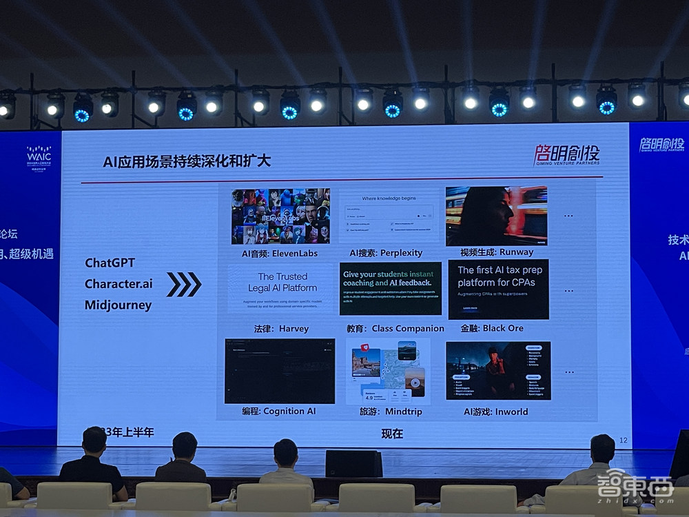 顶级AI投资人发起中国大模型群聊：十大趋势、具身智能、AI超级应用